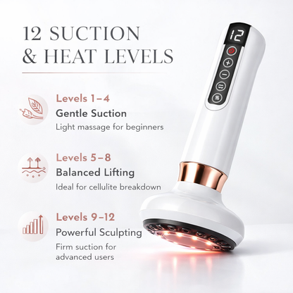 Sculpé Contour Wand